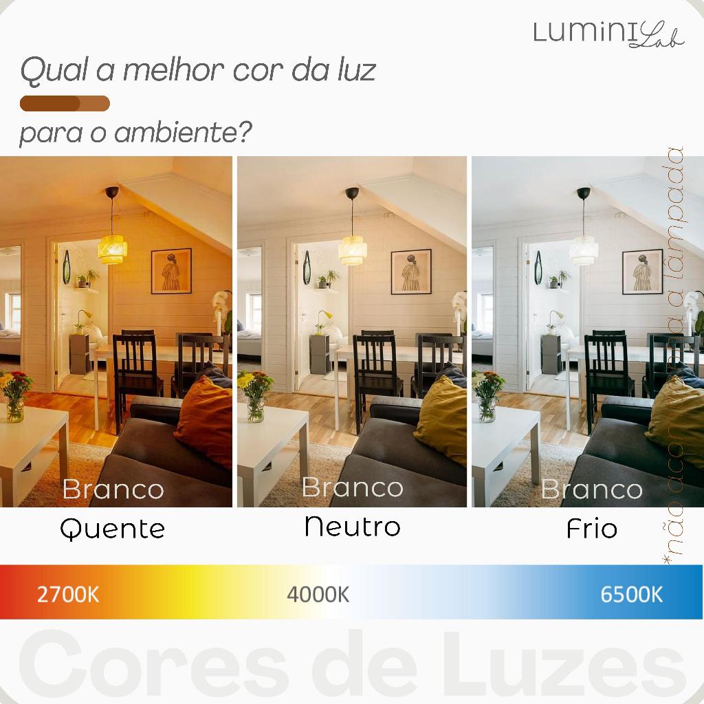 Spot Trilho Koppla Aluminio Teto E27 4 Luzes Lumini Lab